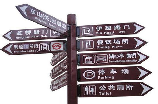 商洛标牌的基本功能。